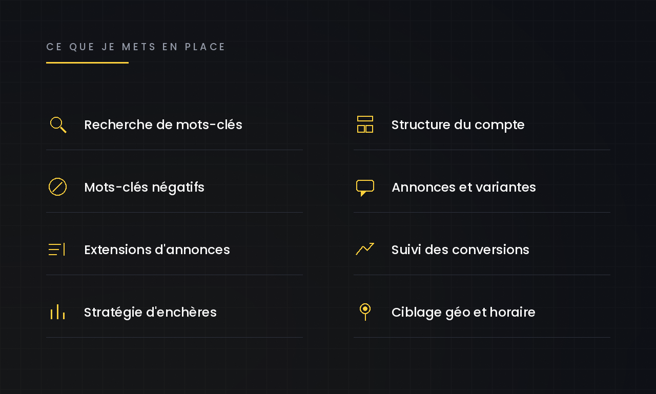 Prestations incluses dans la configuration Google Ads